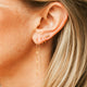 Marisol Threaders