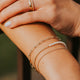 Close-up of a person's arm with multiple gold bracelets and rings.